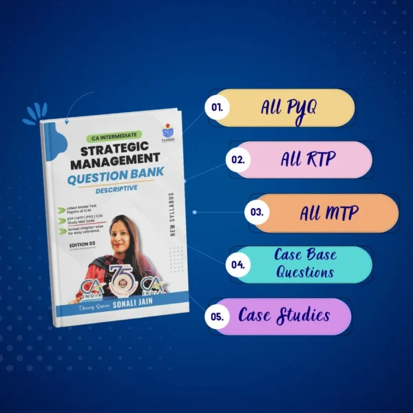 SM Question Bank and MCQ Booklet Combo - New Syllabus - Image 3